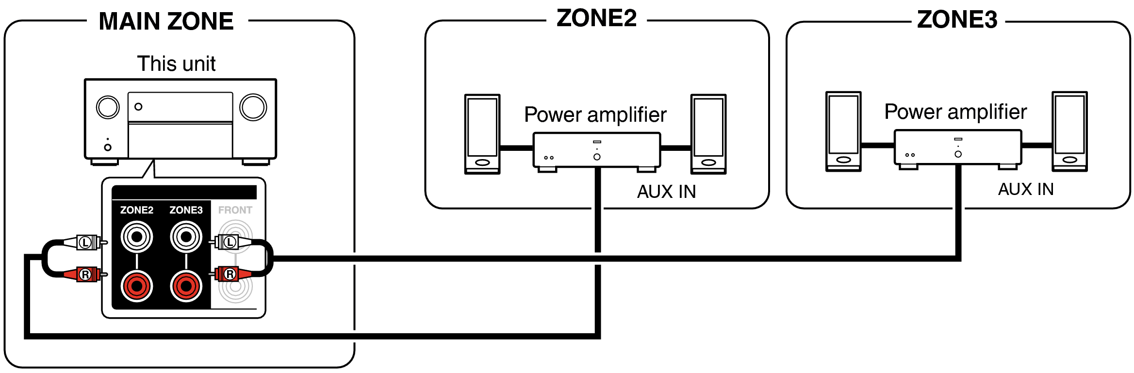 Pict ZONE Audio6  A10H